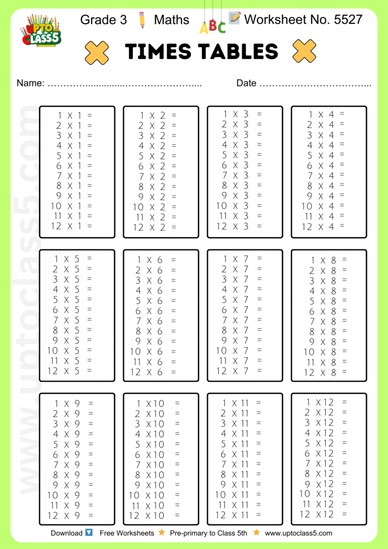 Grade 3 Maths Worksheet | Multiplication | No. 5527 - Upto Class 5